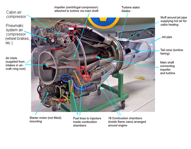 File:Test jet engine.png