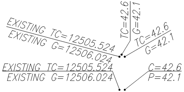 File:Dynamic grading leader.png