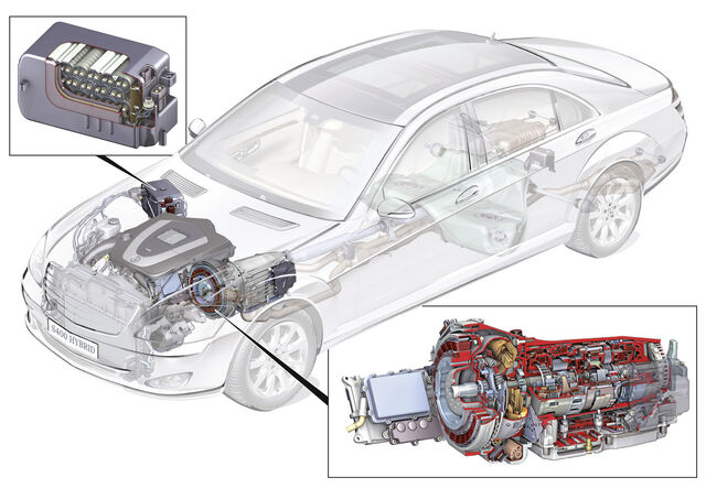 File:Mercedes-S400-BlueHybrid-17.jpg