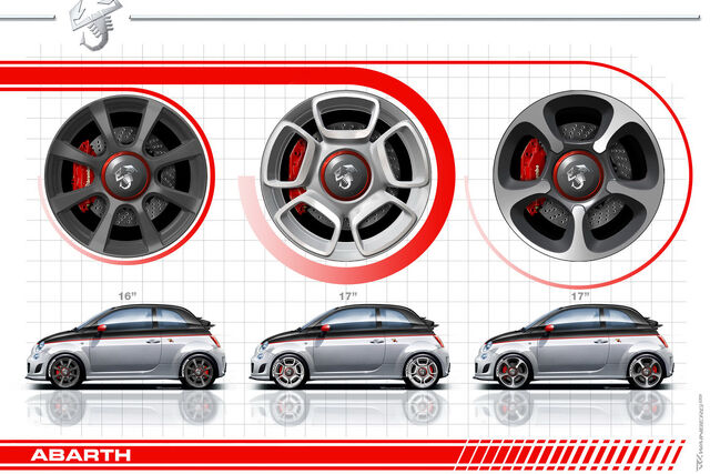 File:Fiat-Abarth-500C-8.jpg