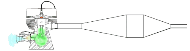 File:Arbeitsweise Zweitakt.gif