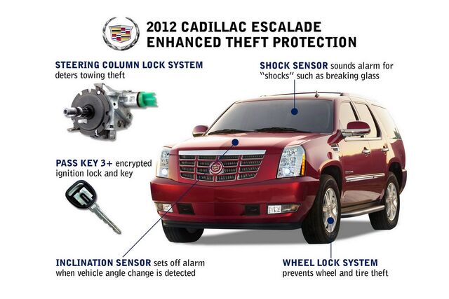 File:2012-Cadillac-Escalade-1.jpg