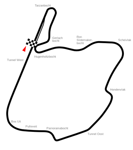 File:Circuit Park Zandvoort-1980.svg.png