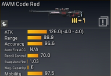 AWM Code Red