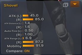 Shovel stats