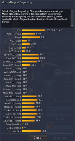 File:Mosin-Nagant Engraving detailed statistics.png