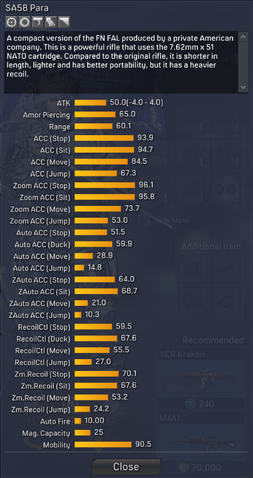File:SA58 Para detailed statistics.png