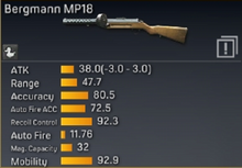 Bergmann MP18 stats