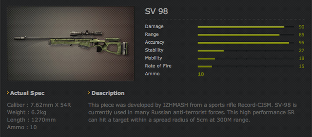 File:AVASV98.png