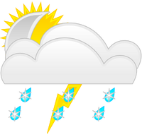 Weatherbending