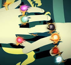 Makluan Rings
