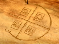 Four nations' symbols drawing