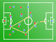 Tactic