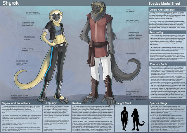 File:Shyrakspeciessheet.jpg