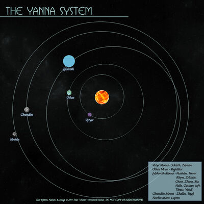 YannaSystem