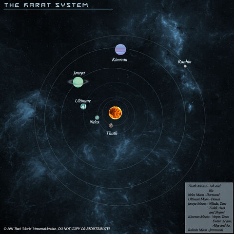 File:TheKaratSystem copy.jpg