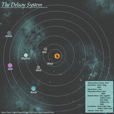 DelsaySystem copy