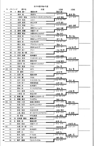 File:Vol33 ex photo 1.png