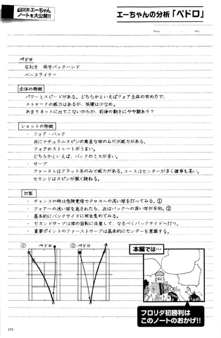 File:A 172.png