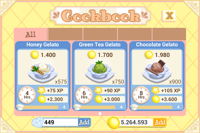 File:Gelato Cart recipes.png