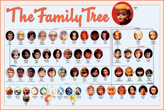 File:Barbie tree1.jpg