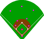 Baseballpositioning-infielddeep