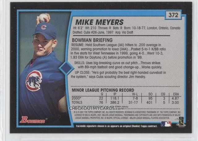 File:Mike Meyers.jpg