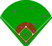 Baseballpositioning-shift