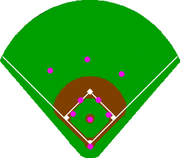Baseballpositioning-shallow