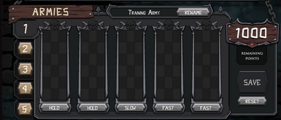 Armies cases