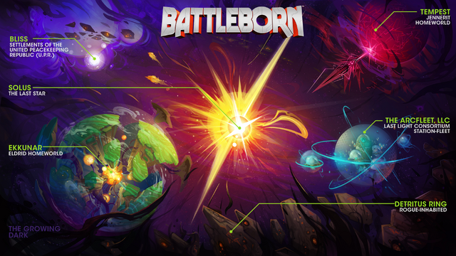 File:Battleborn SolusSystemMap.png