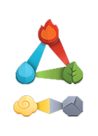 Elements table