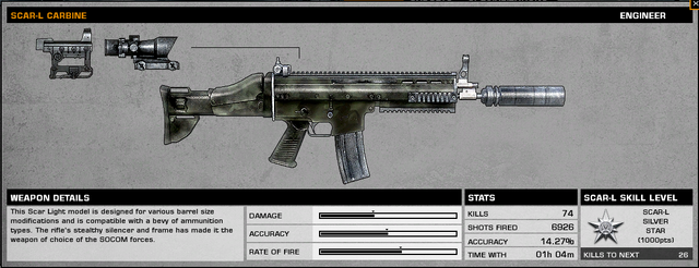 File:SCARLStatsBC2.png