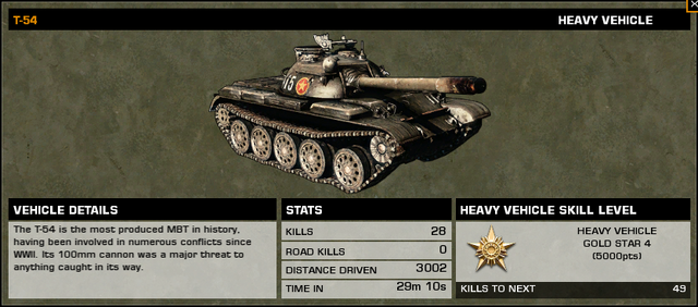 File:T54StatsBC2V.png