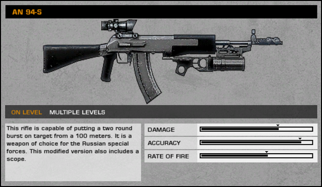 File:BFBC2 AN 94-S Stats.png