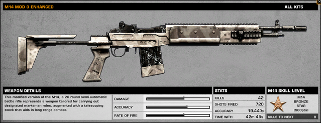 File:M14EBRStatsBC2.png