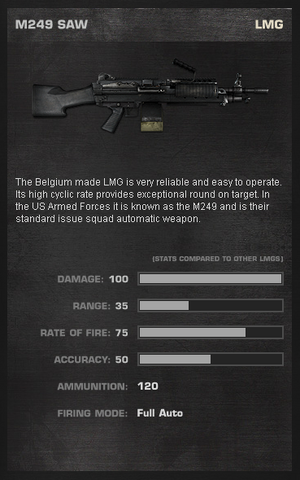 File:M249stats.png