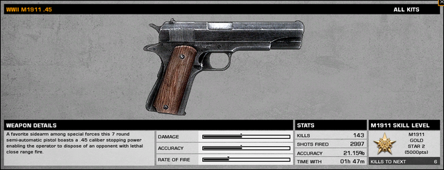 File:M1911StatsBC2.png