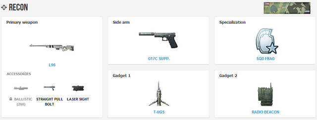 File:20x Ballistic Scope Battlelog.png
