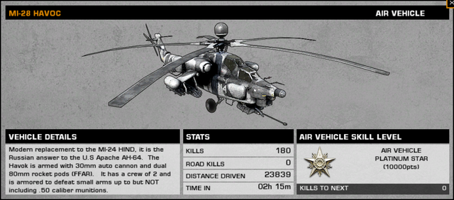 File:BFBC2 Havoc Stats.png
