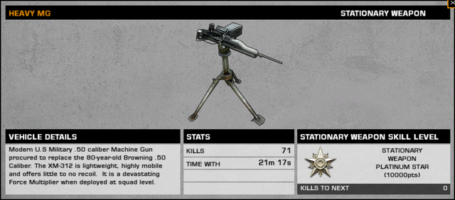 File:BFBC2 XM312 Stats.png