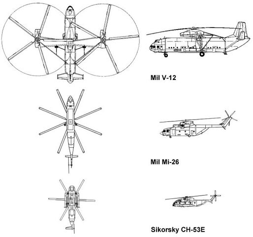 File:Size-comparison.jpg