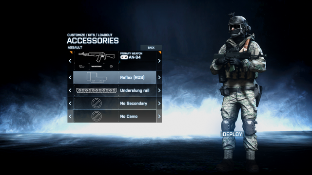 File:AN-94 Reflex Sight.png