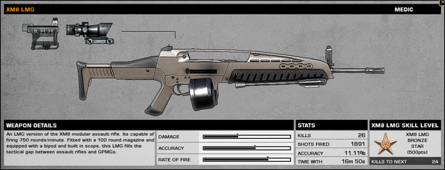 File:XM8LMGStatsBC2.png