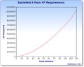 Thumbnail for version as of 06:15, December 15, 2013