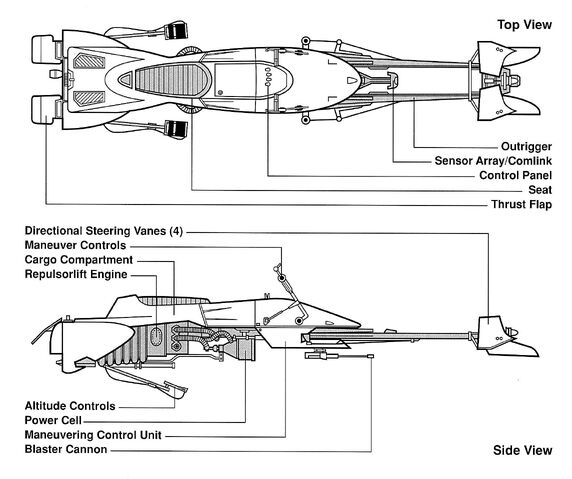 File:Speeder Bike Schematics.jpg