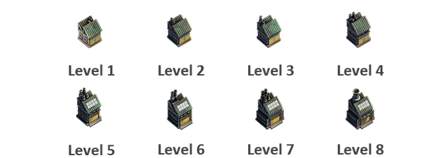 File:Factorylineup.png