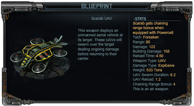 File:Scarab UAV Stats.png