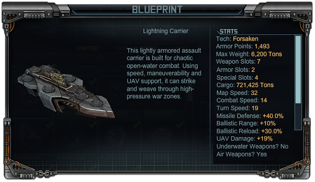 File:Lightning Carrier Stats.png
