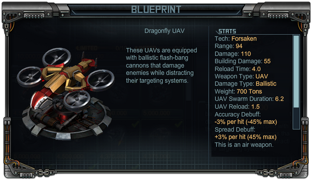 File:Dragonfly UAV Stats.png